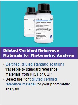 Diluted certified reference materials for photometric analysis
